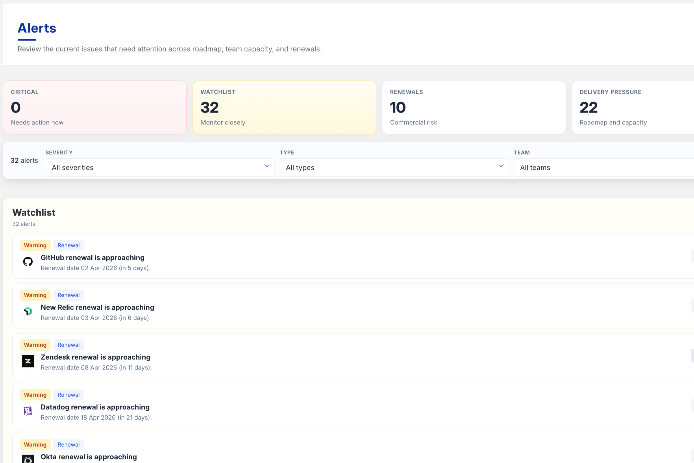 Alerts and watchlists